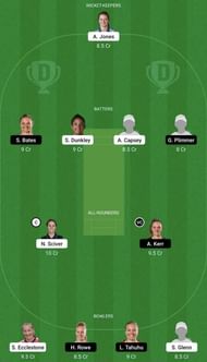 EN-W vs NZ-W Dream11 Fantasy Tip #2 - Women's T20 Commonwealth Games 2022.